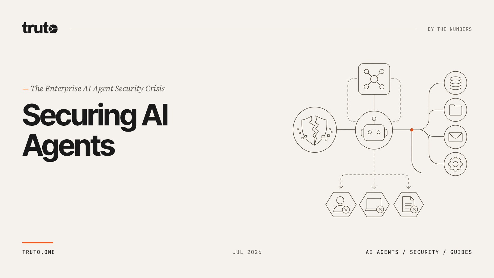 How to Safely Give an AI Agent Access to a User's Third-Party SaaS Data