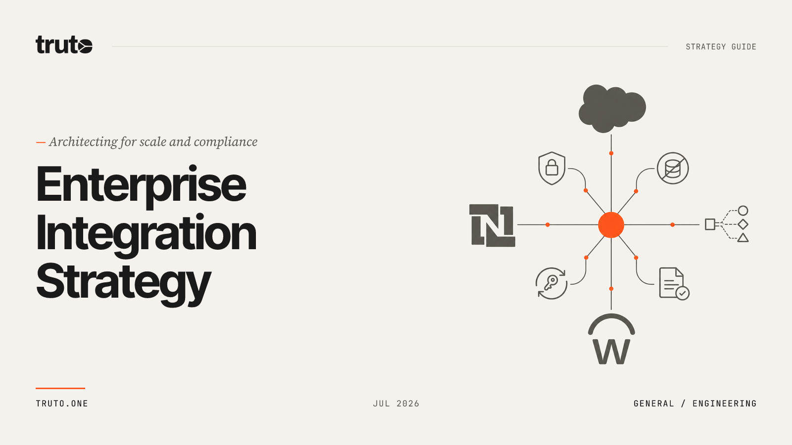 The Best Integration Strategy for SaaS Moving Upmarket to Enterprise (2026)