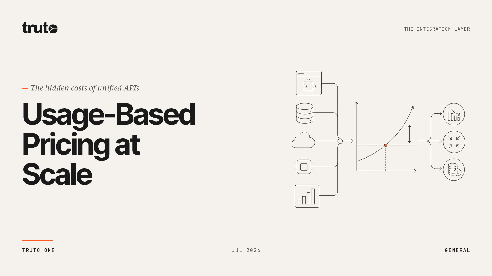 The Hidden Costs of Usage-Based Unified API Pricing at Scale