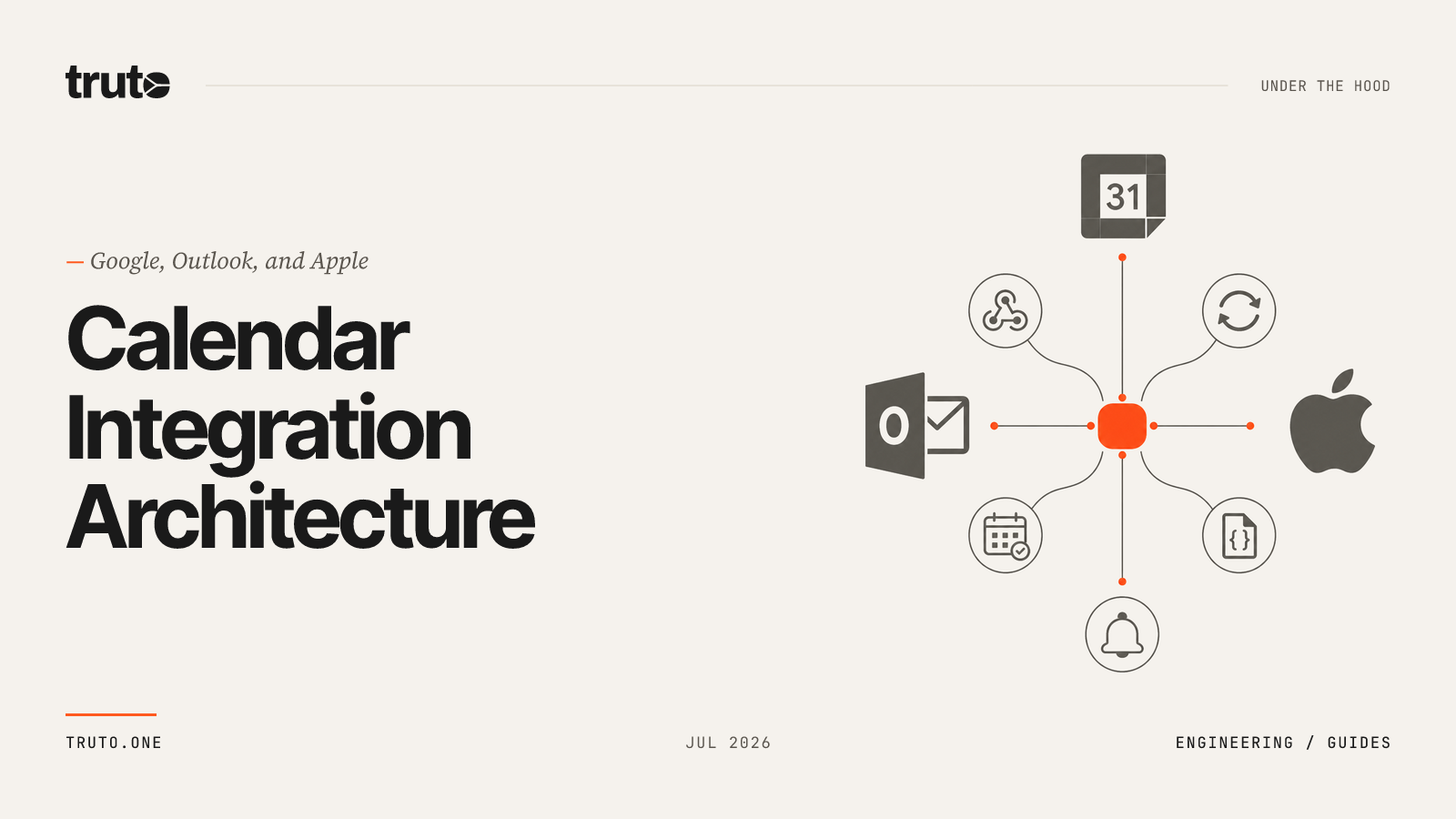 Unified API for Google Calendar, Outlook, and Apple: The 2026 Architecture Guide