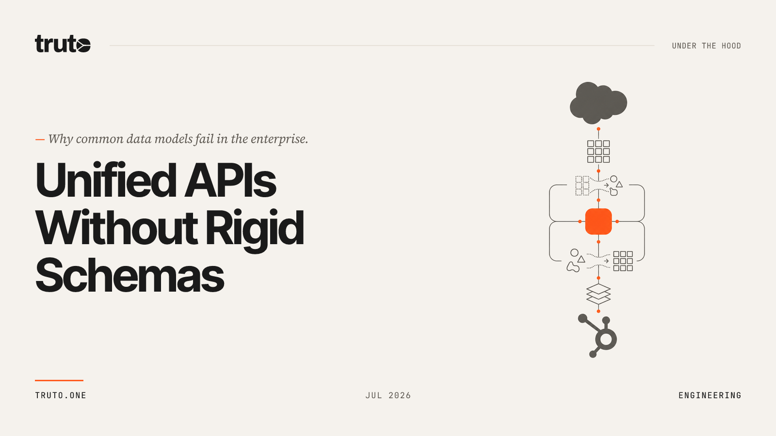 Unified APIs That Don't Force Standardized Data Models