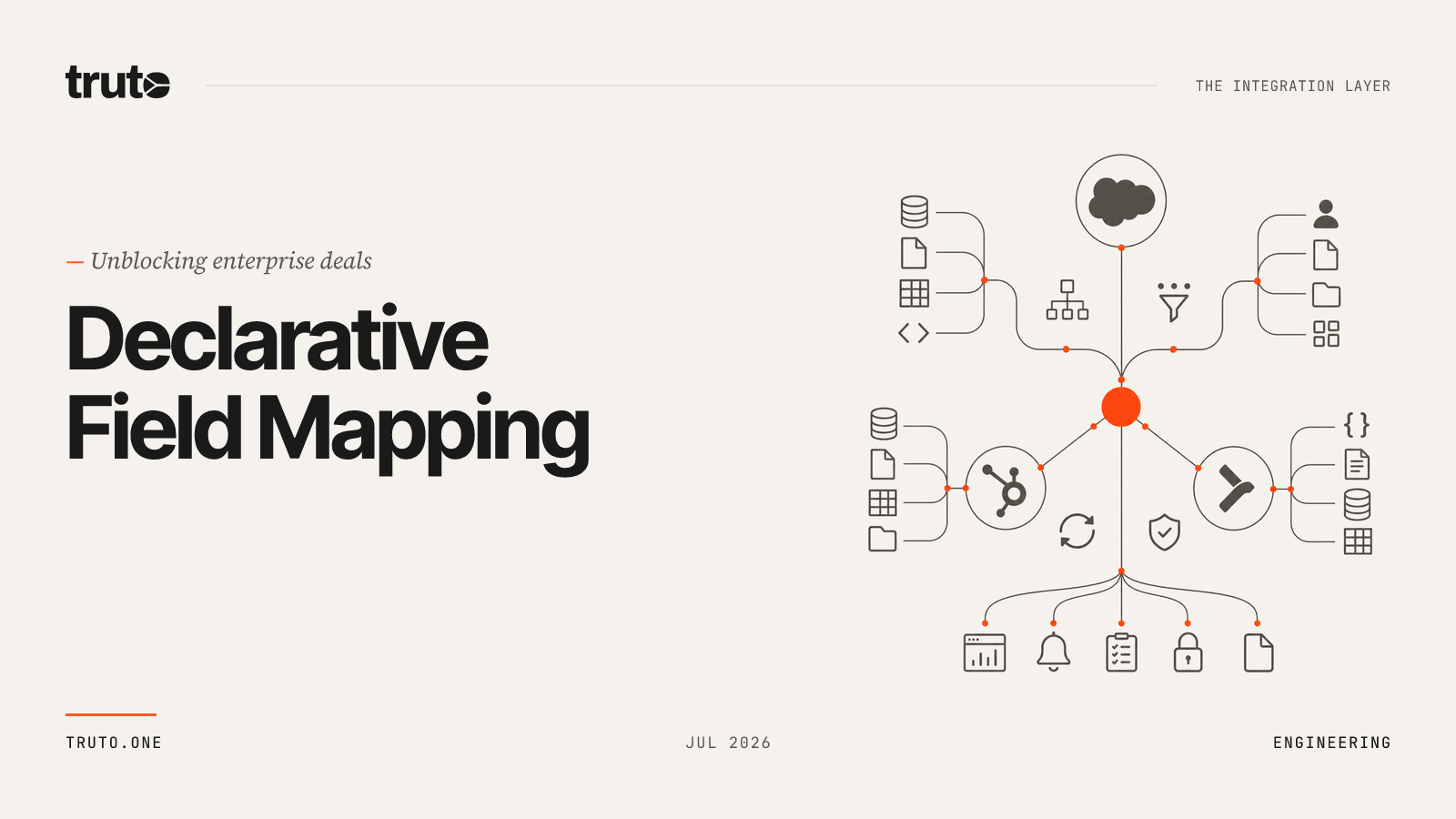 What Integration Platform Lets Me Configure Field Mappings Per Customer Without Forking Code?