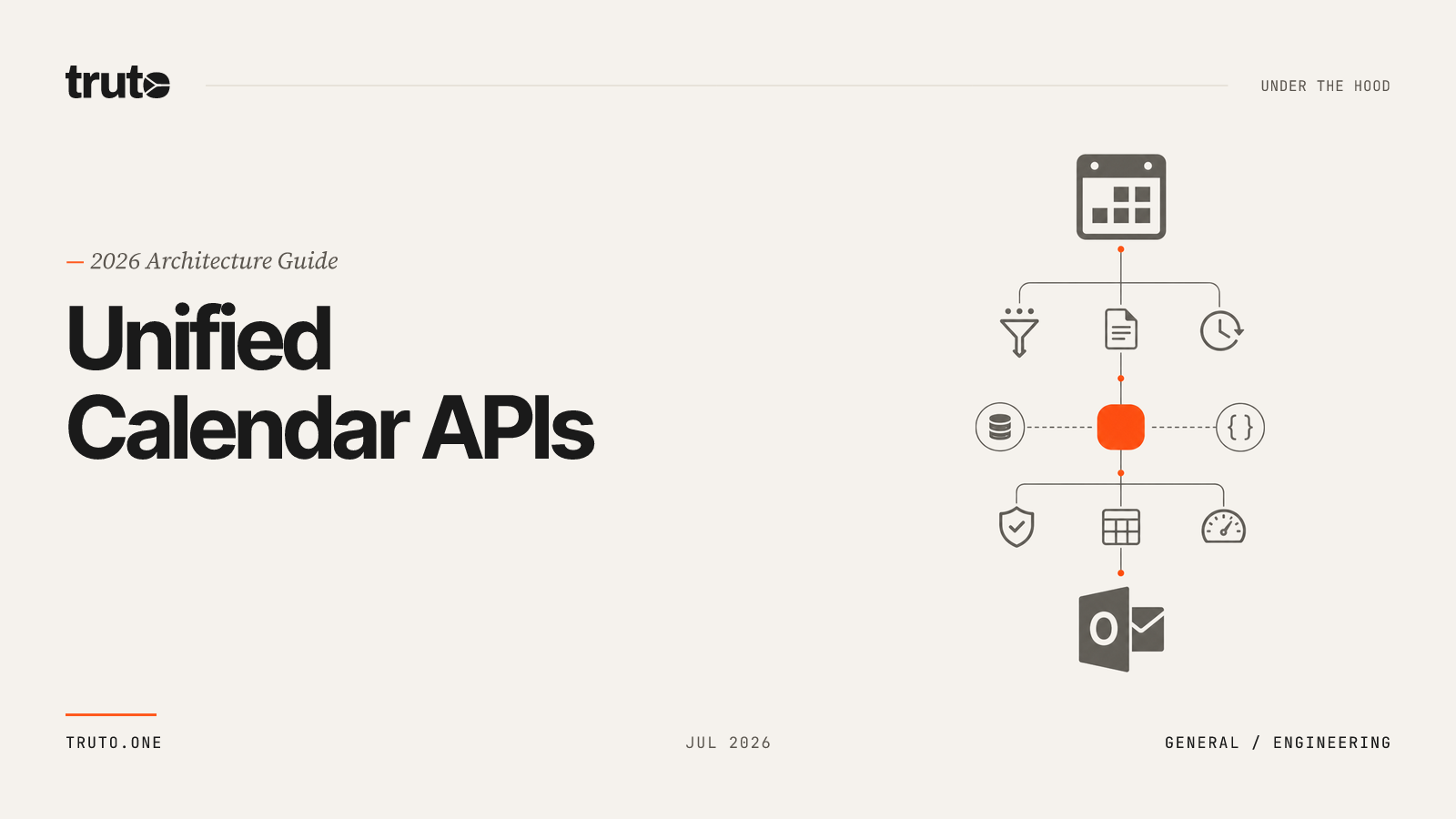 What is a Unified Calendar API? (2026 Architecture Guide)