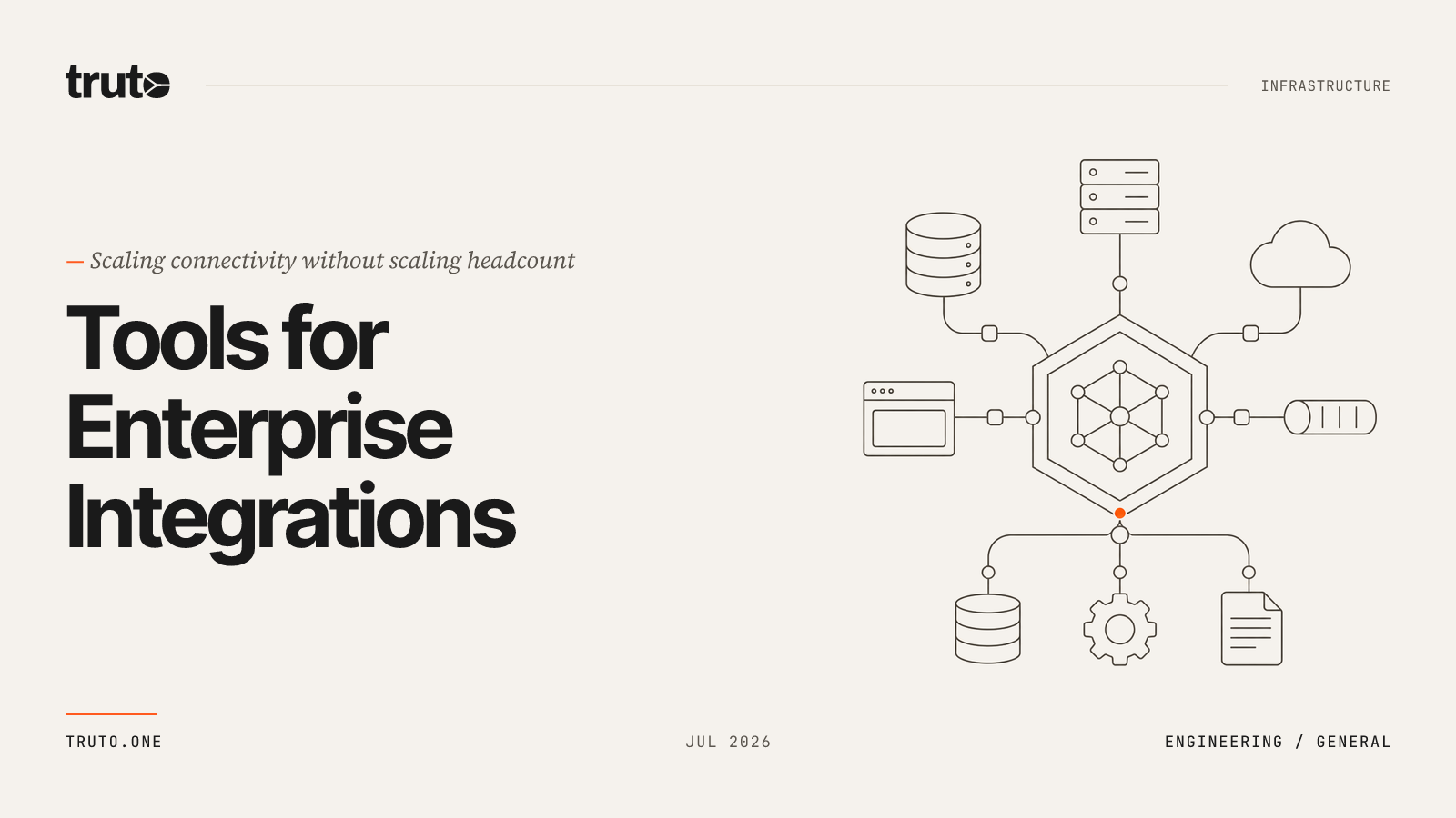 Tools to Ship Enterprise Integrations Without an Integrations Team