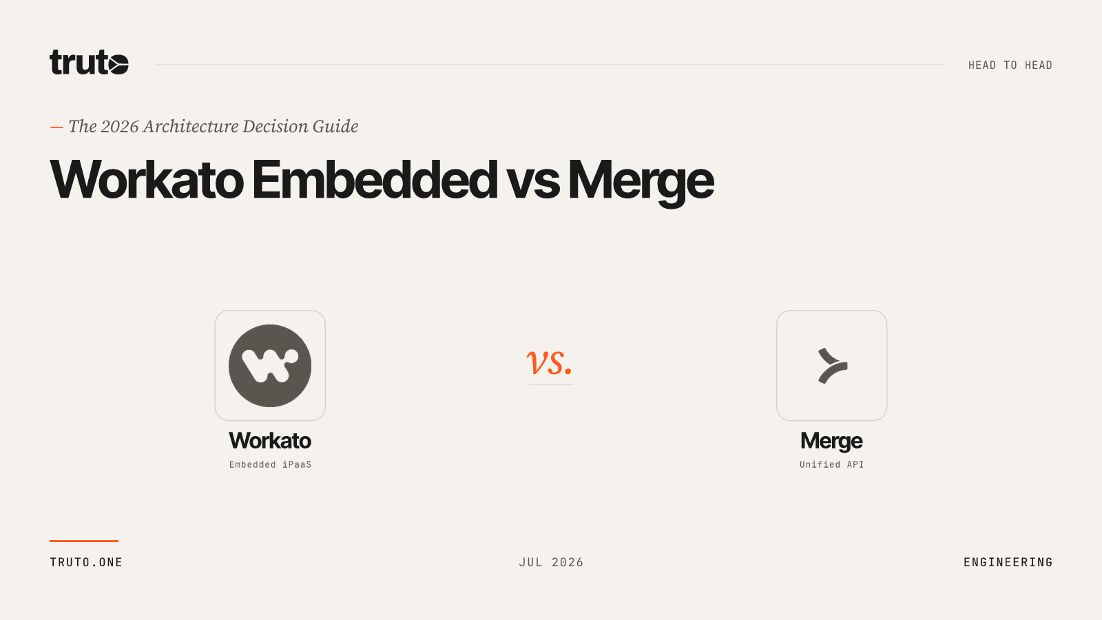 Workato Embedded vs Merge: The 2026 Architecture Decision Guide